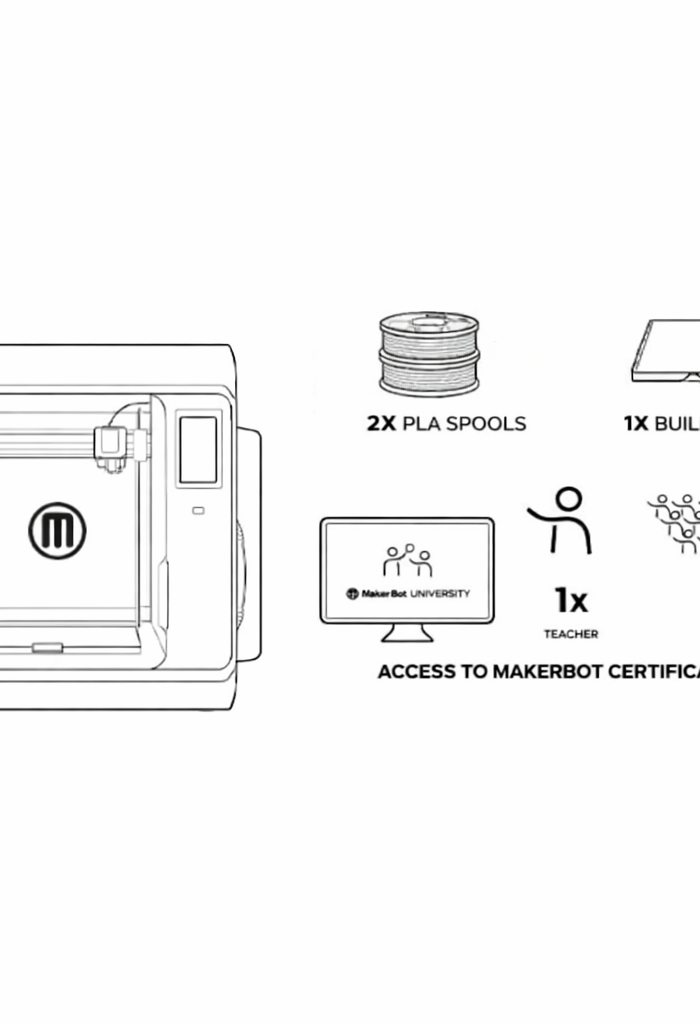 <h2>What's Included in the Sketch Sprint Bundle</h2>