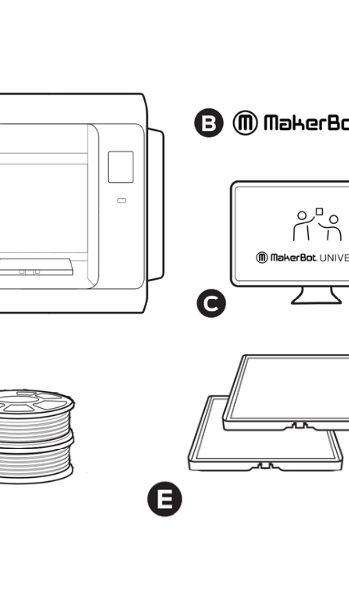 <h2>What's Included With the Sketch Standard Bundle</h2>