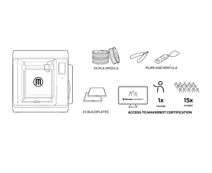 <h2>What's Included in the Sketch Large Bundle</h2>