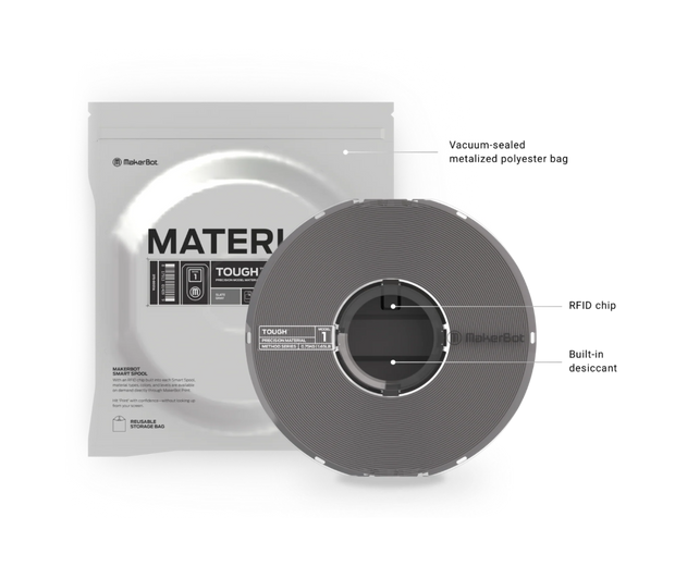 <p>Example of packaging</p>